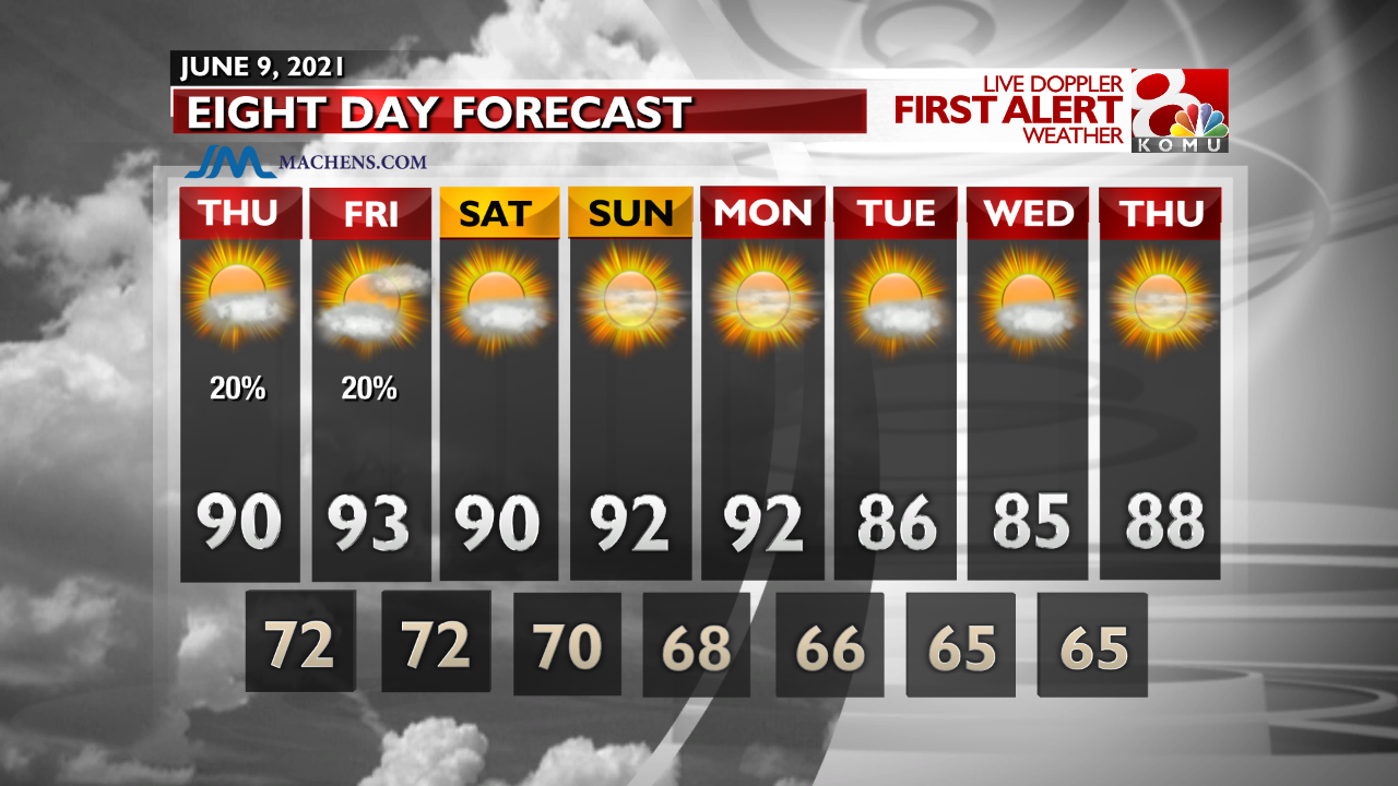 INT FCST PM Extended Forecast.png